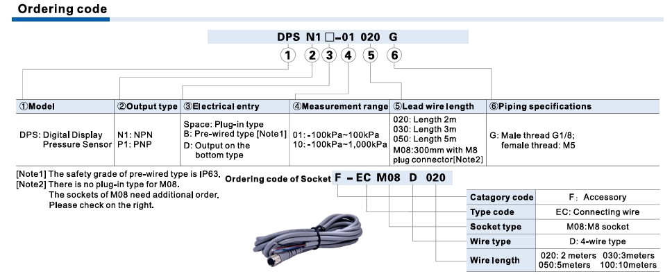 F-ECM08D